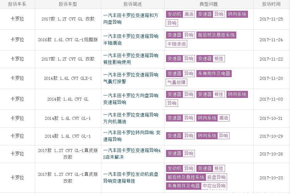 如何打开和编辑MD格式文尊龙d88com件的详细指南