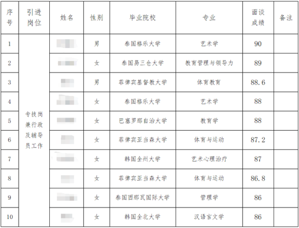 域名d88尊龙集团网站注册时间揭秘：多久可以成功注册一个新域